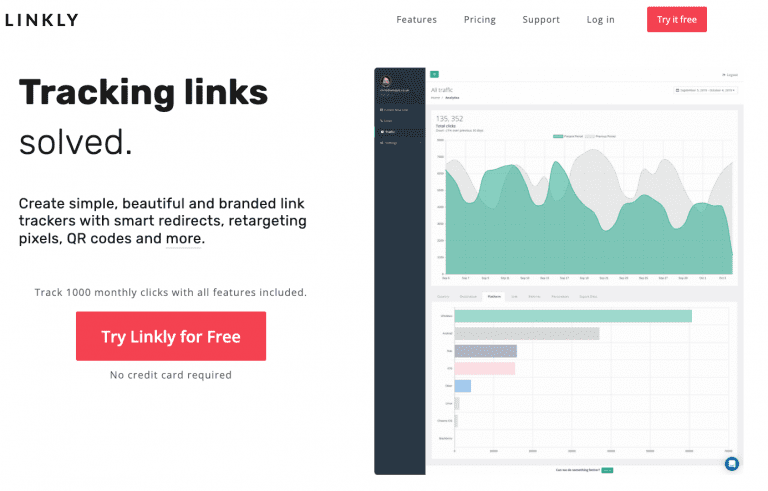 Linkly: Easy URL Shortening and Tracking for Businesses